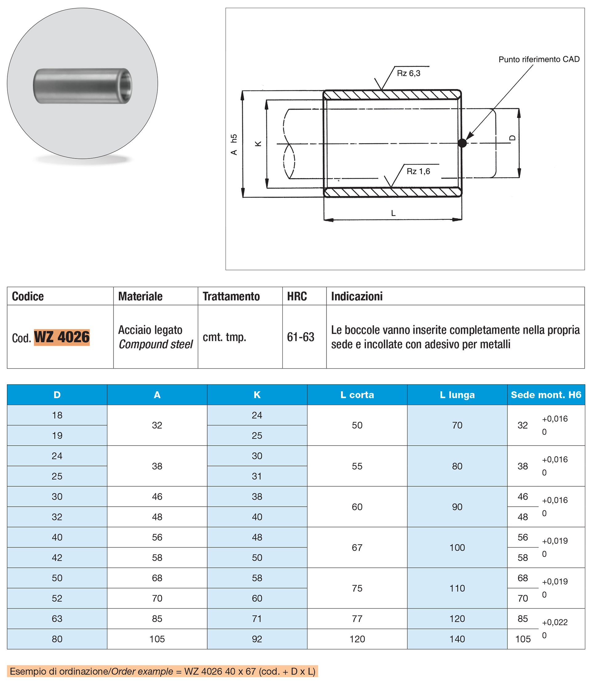 Ball cages guide bushing
