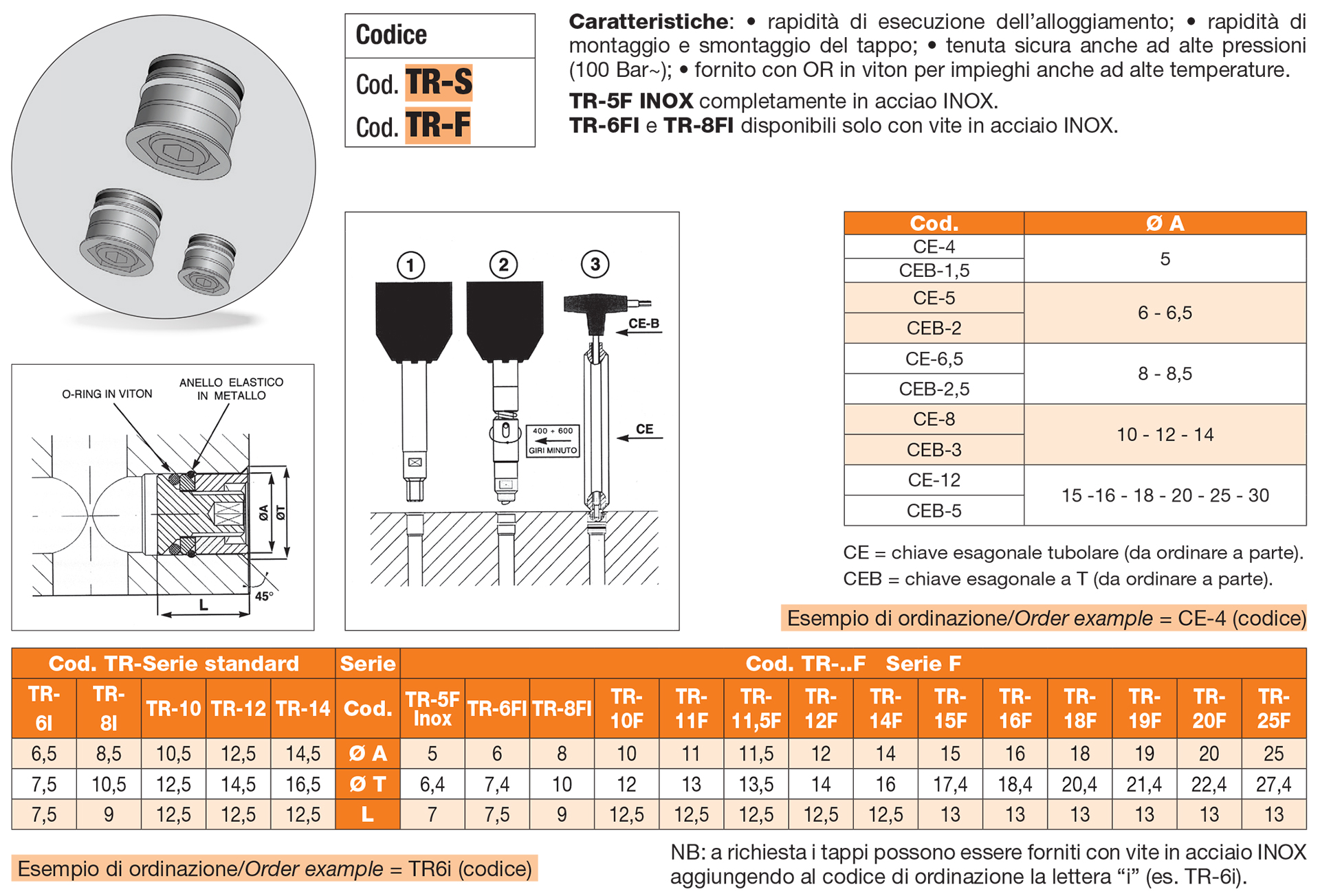 Tappo esterno per circuiti di condizionamento degli stampi Sistema tappo e stappo rapido (brevettato