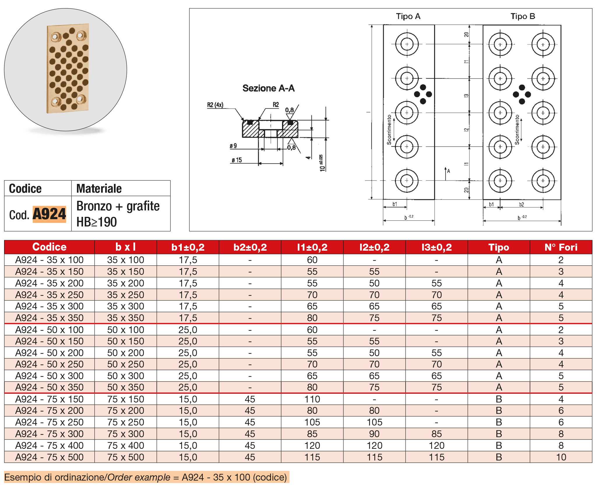 Wear plate self-lubricating