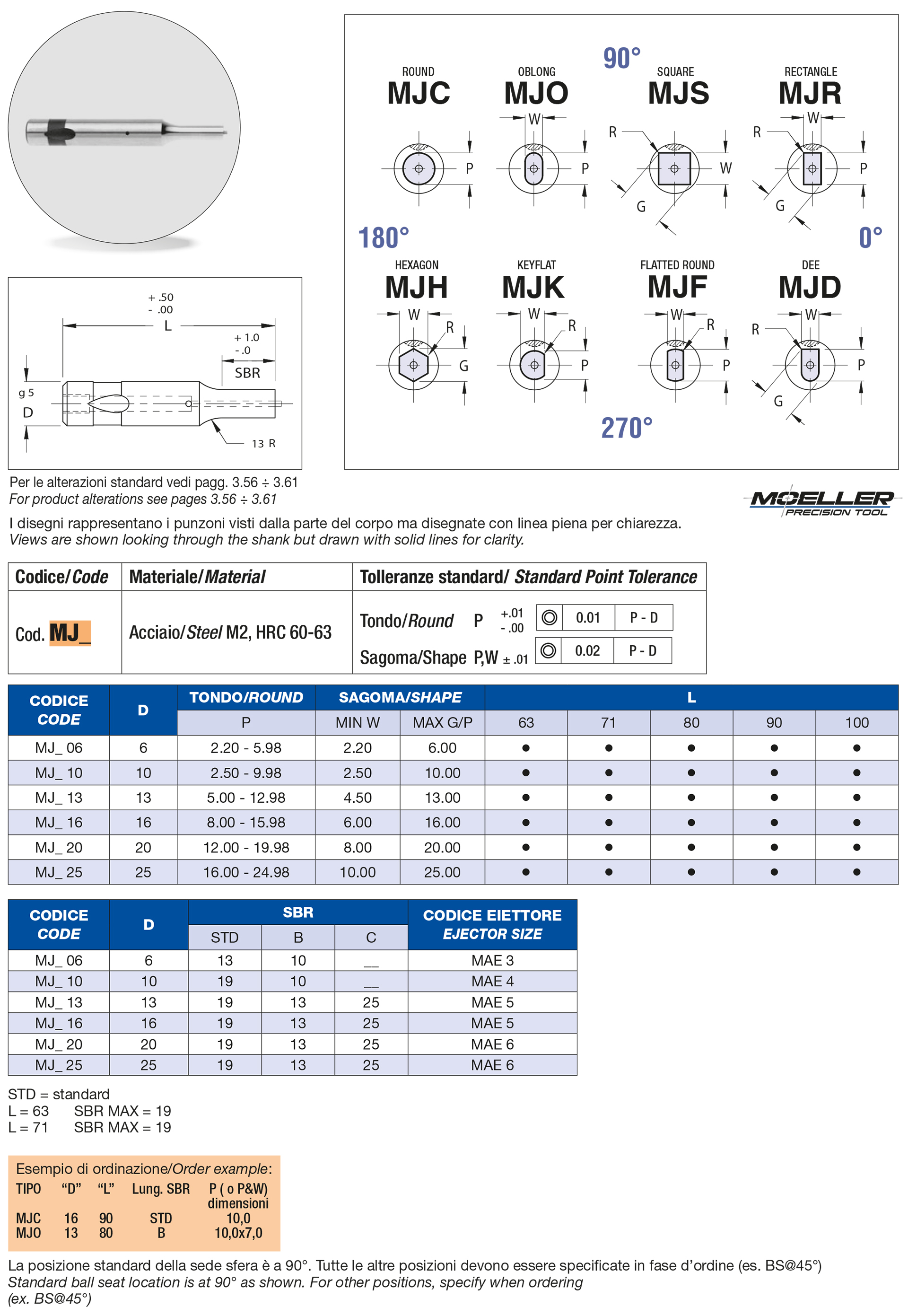 Punzoni innesto rapido applicazioni leggere con eiettore