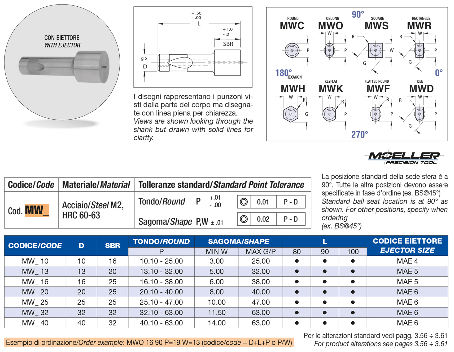 Punzoni con tranciante maggiorato applicazioni pesanti