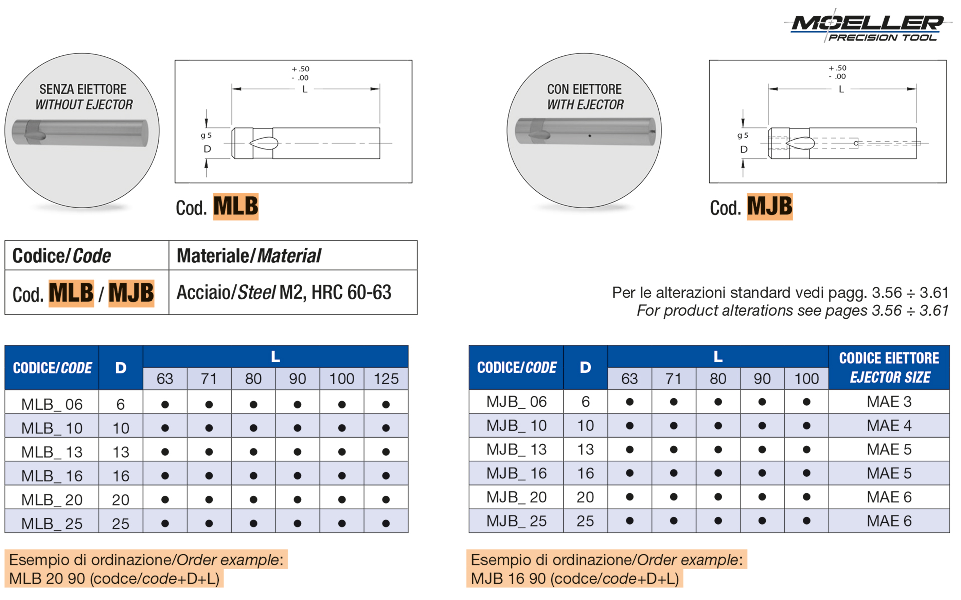 Punzoni innesto rapido sbozzati