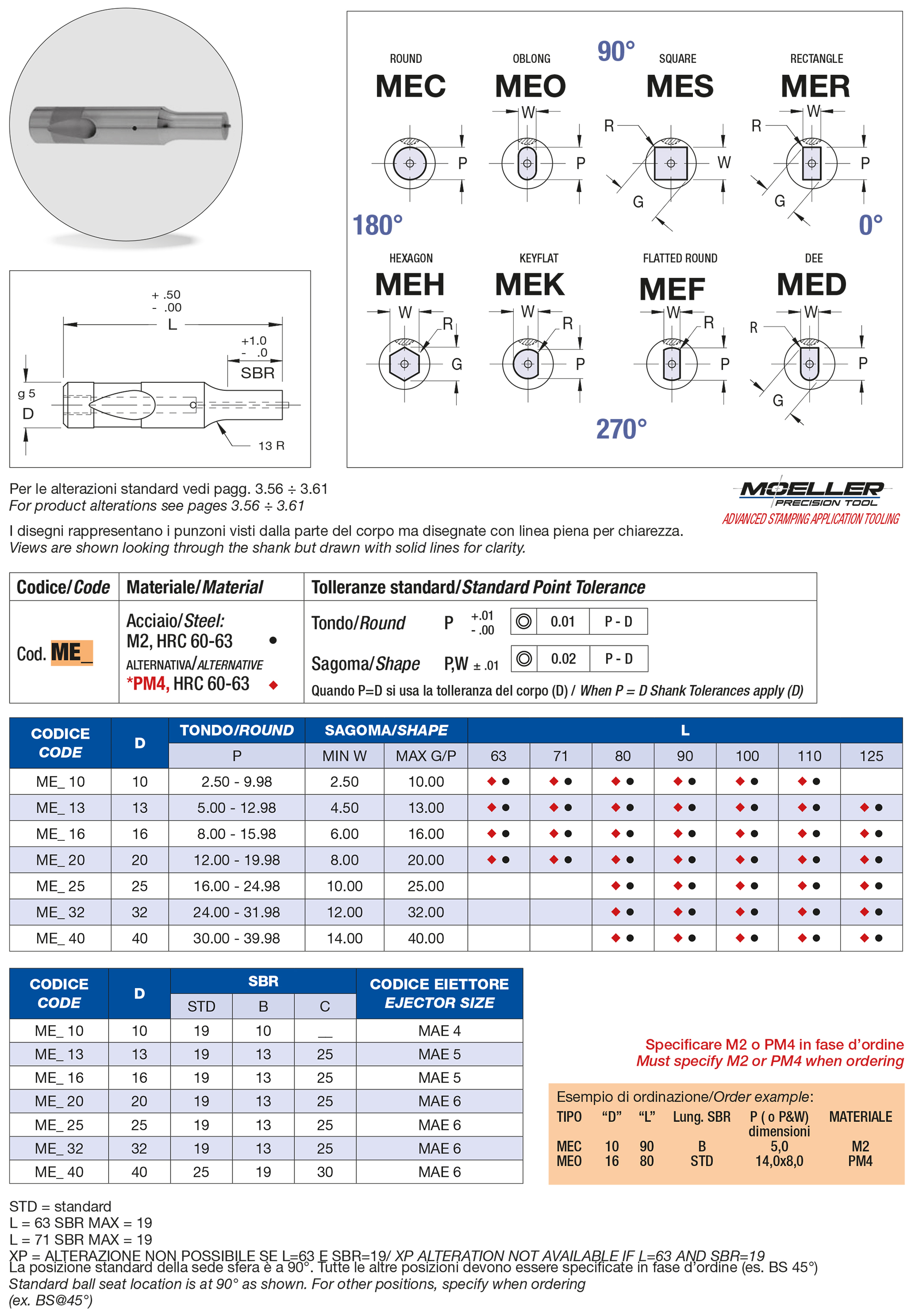 Punzoni cambio rapido applicazioni pesanti con eiettore