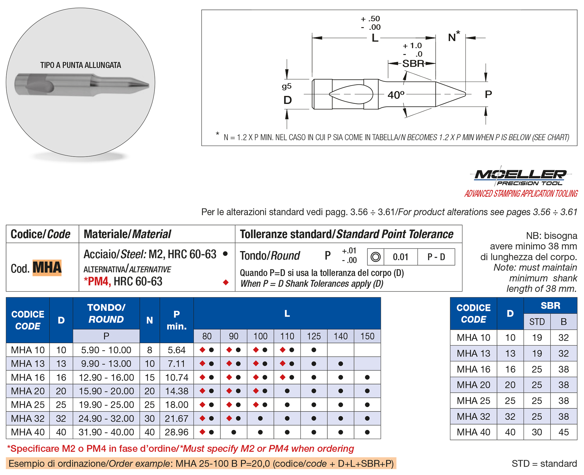 Punzoni innesto rapido piloti applicazioni pesanti