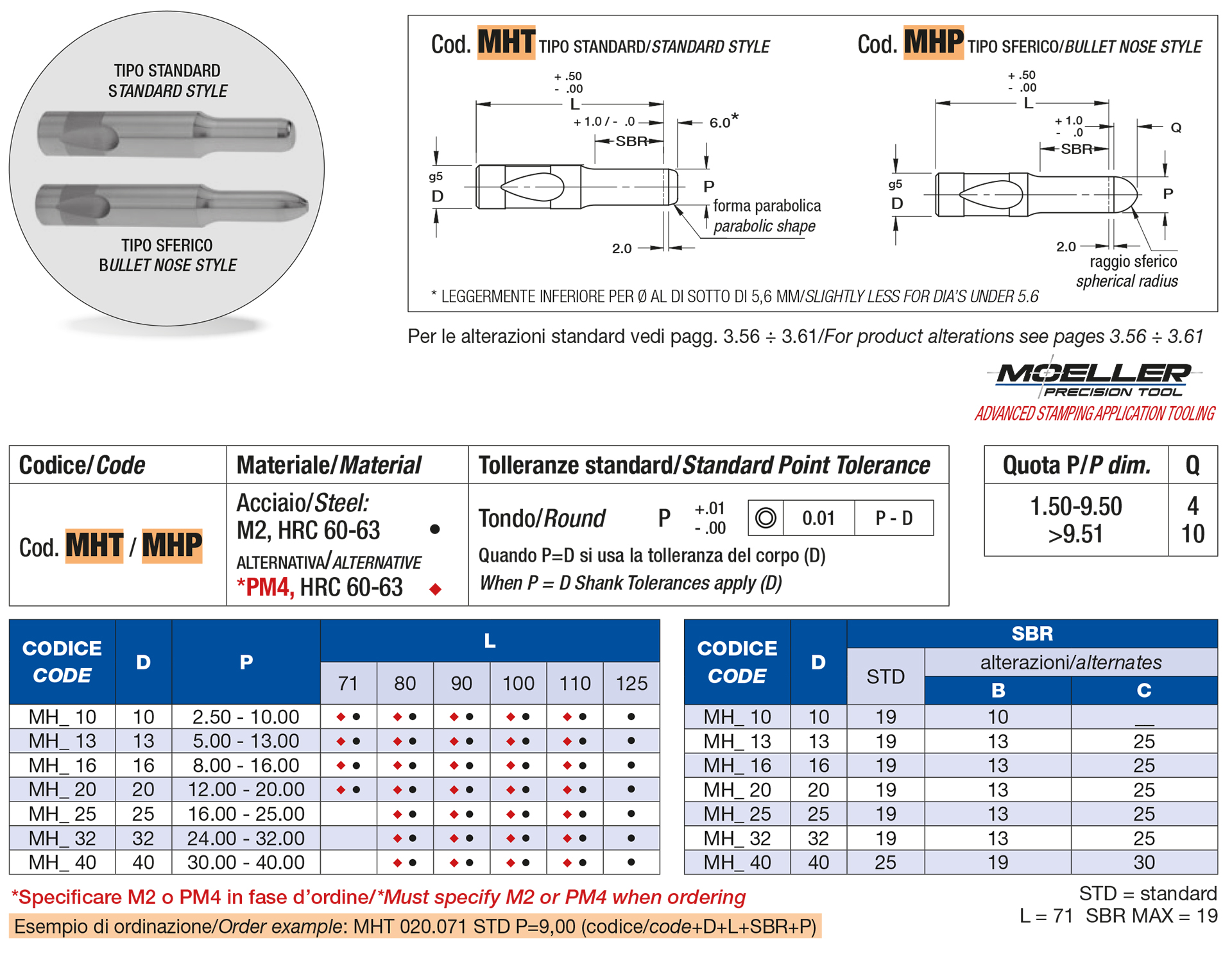 Punzoni innesto rapido piloti applicazioni pesanti