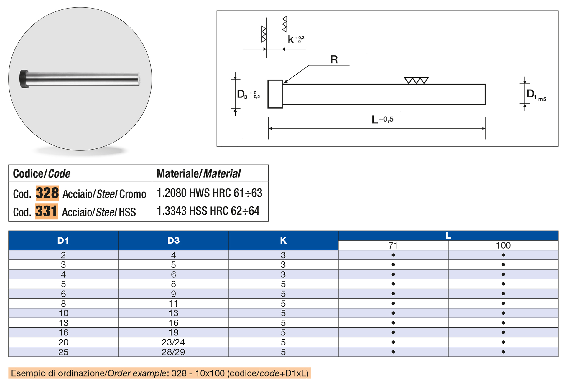 Punzoni testa cilindrica Acciaio Cromo