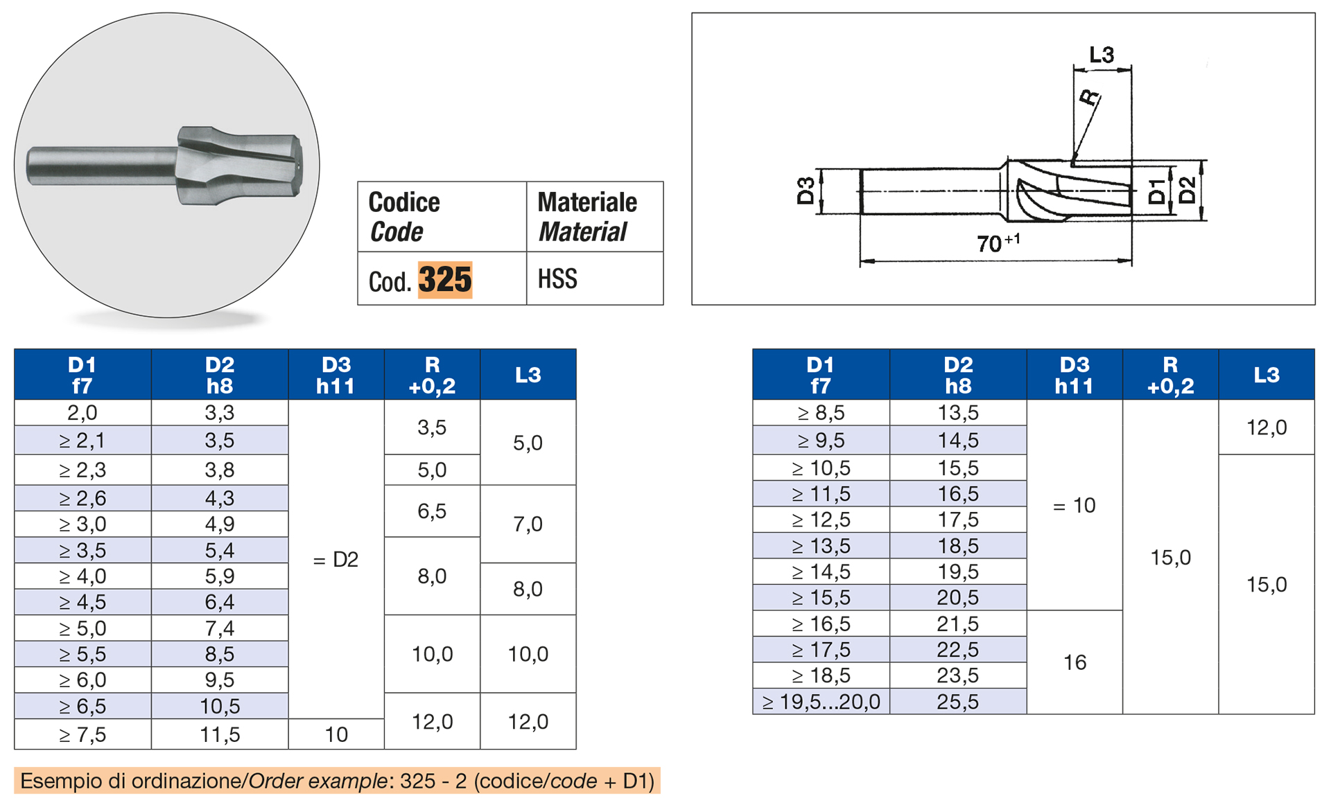 Svasatori per punzoni a collo di bottiglia