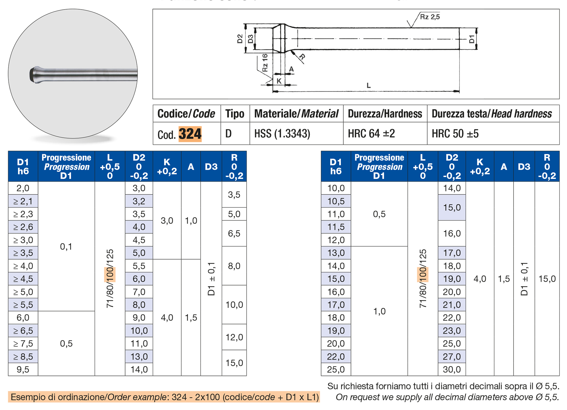 Punzone testa Collo di Bottiglia