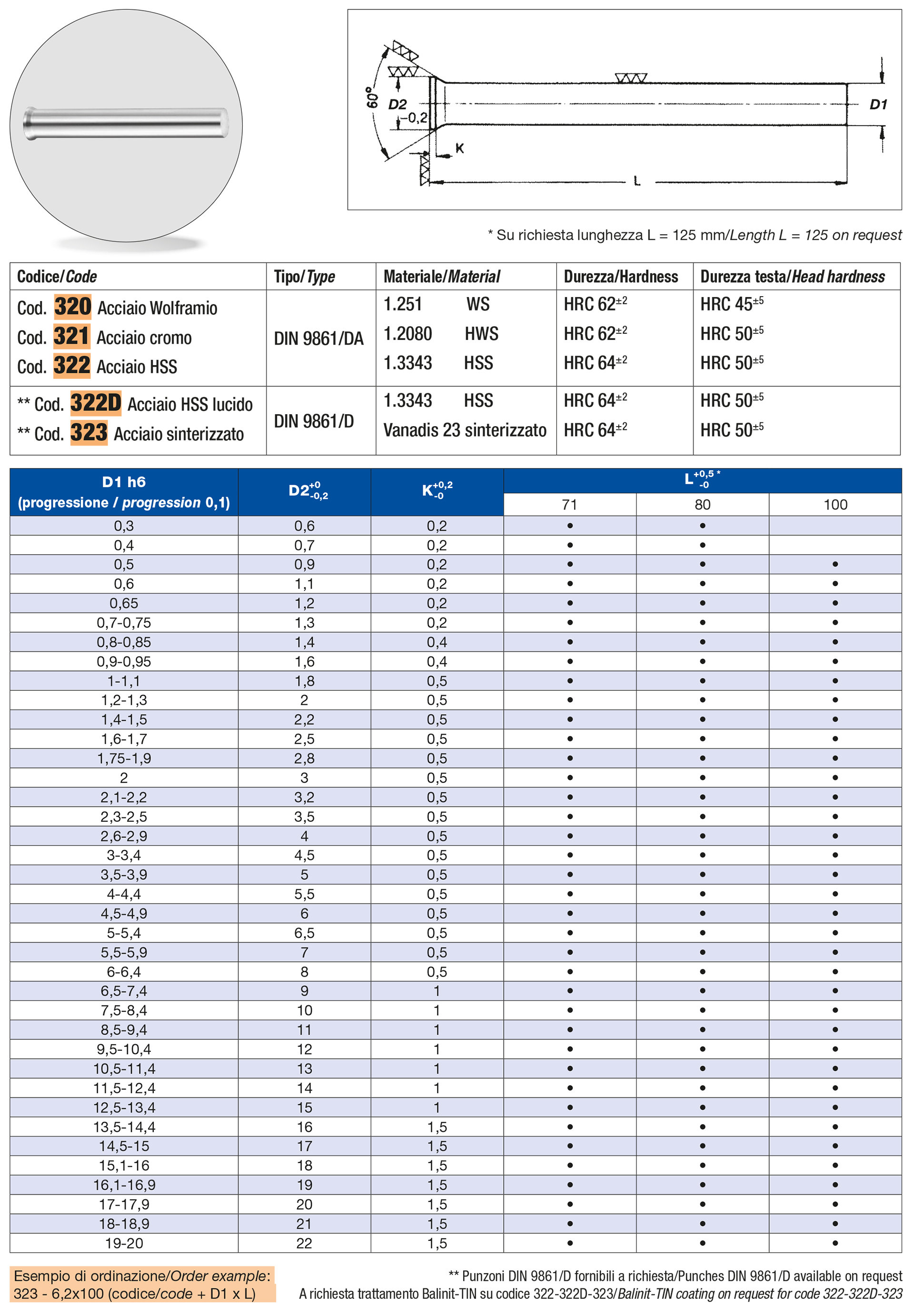 Punzoni a testa svasata Acciaio Sinterizzato