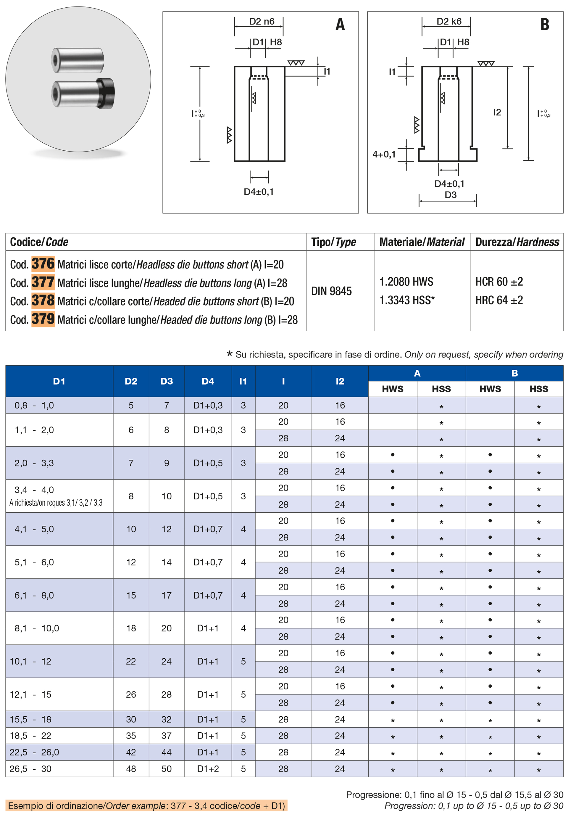 Matrici di tranciatura Lisce Lunghe