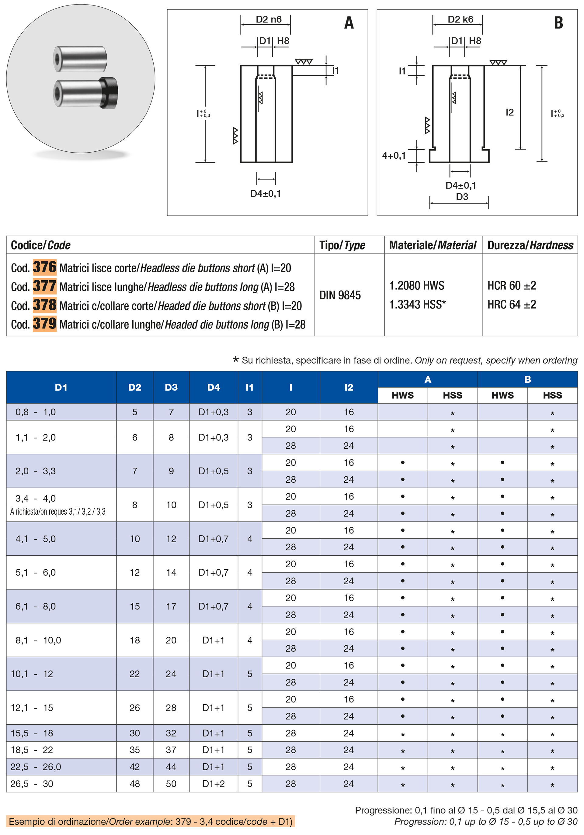 Matrici di tranciatura Collare Lunghe