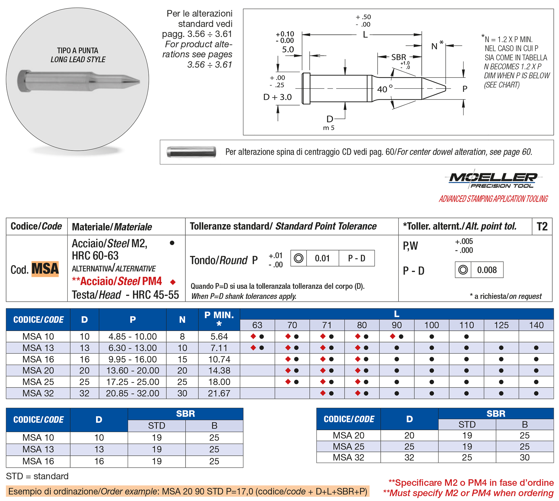 Punzoni Testa Cilindrica Piloti Punta Allungata