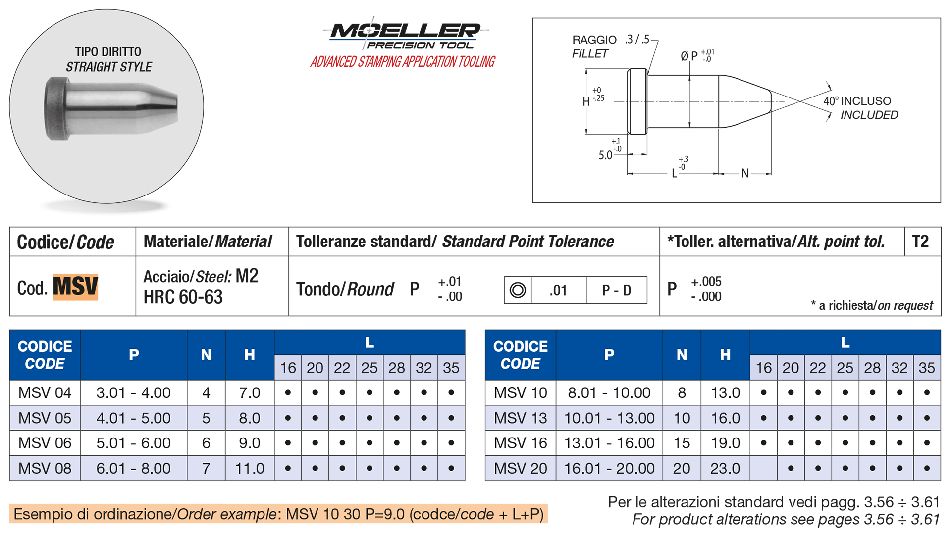 Pilota / Compatto / Diritto