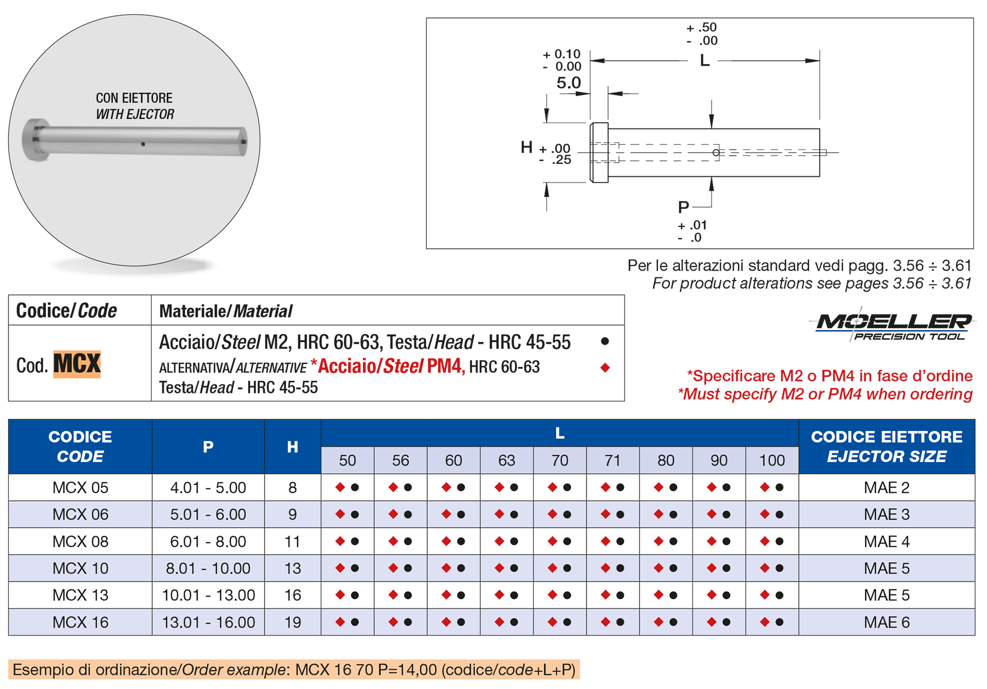 Punzoni testa cilindrica centesimali con eiettore 
