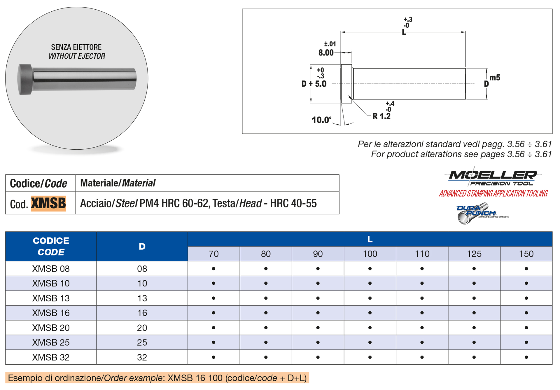 Punzoni testa cilindrica rinforzati in sbozzo