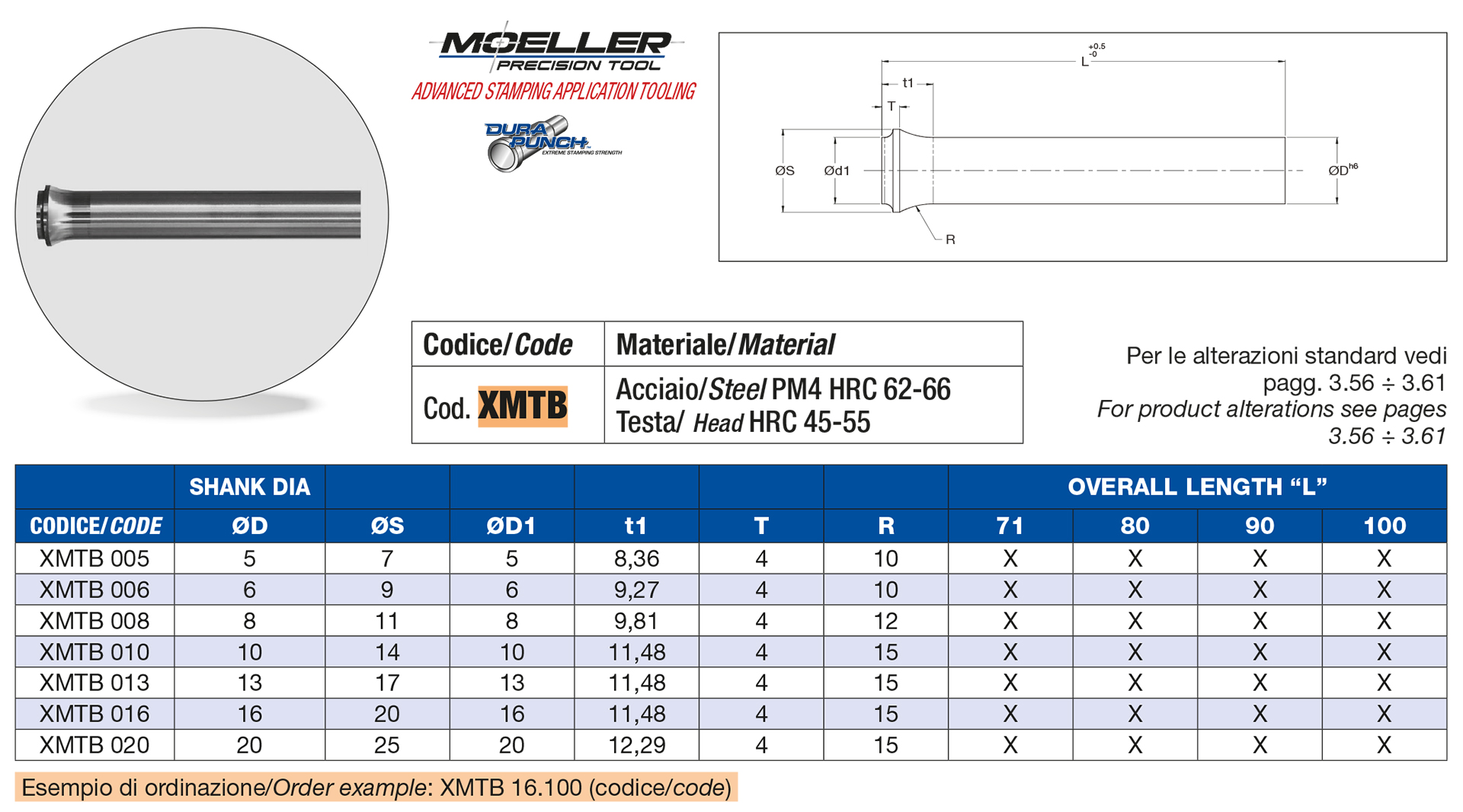 Punzoni a Collo di Trombone Sbozzati