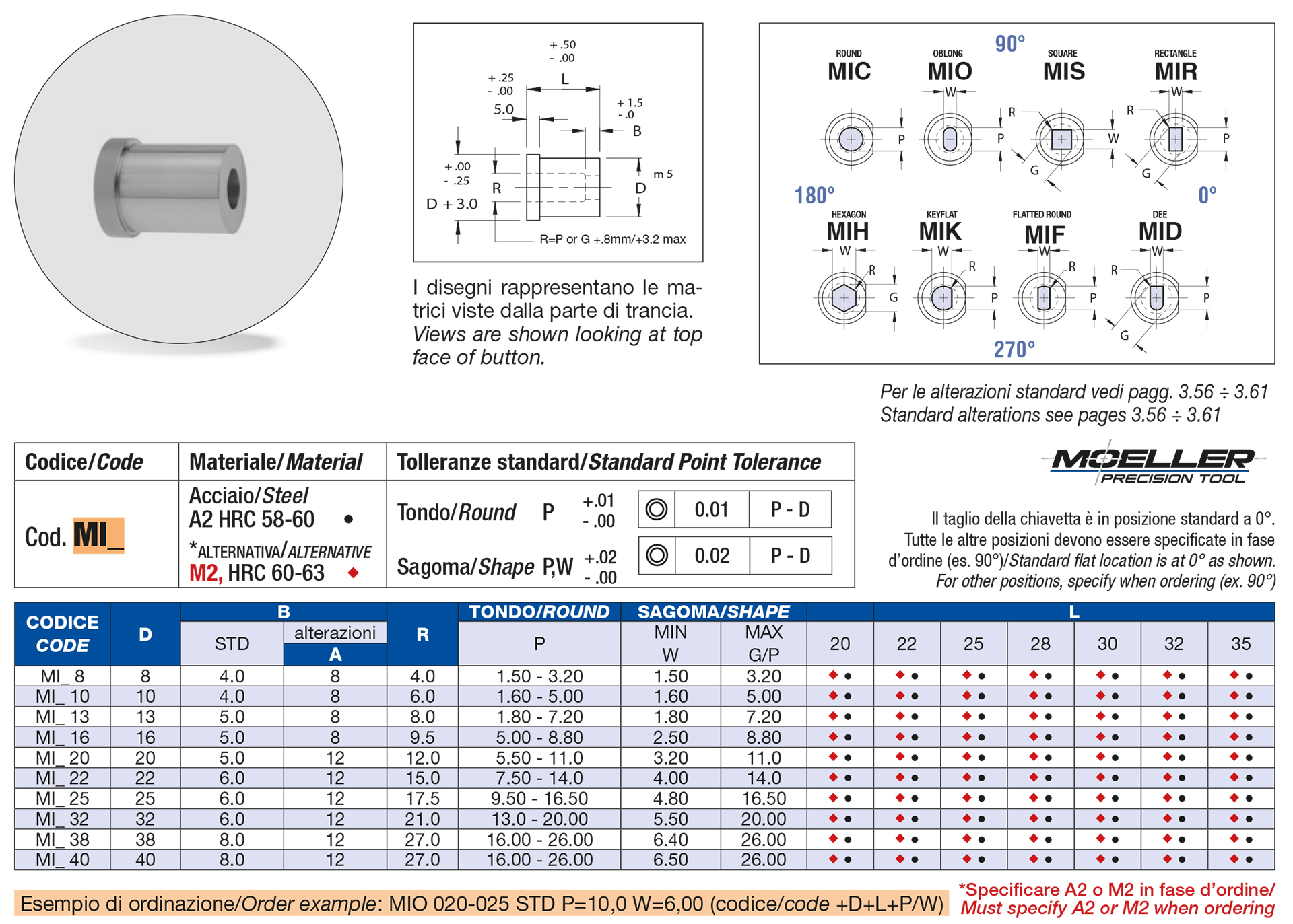Matrici con collare scarico cilindrico