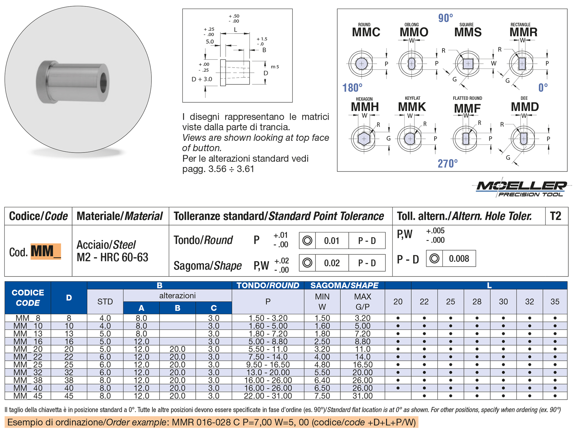 Matrici con collare scarico conico