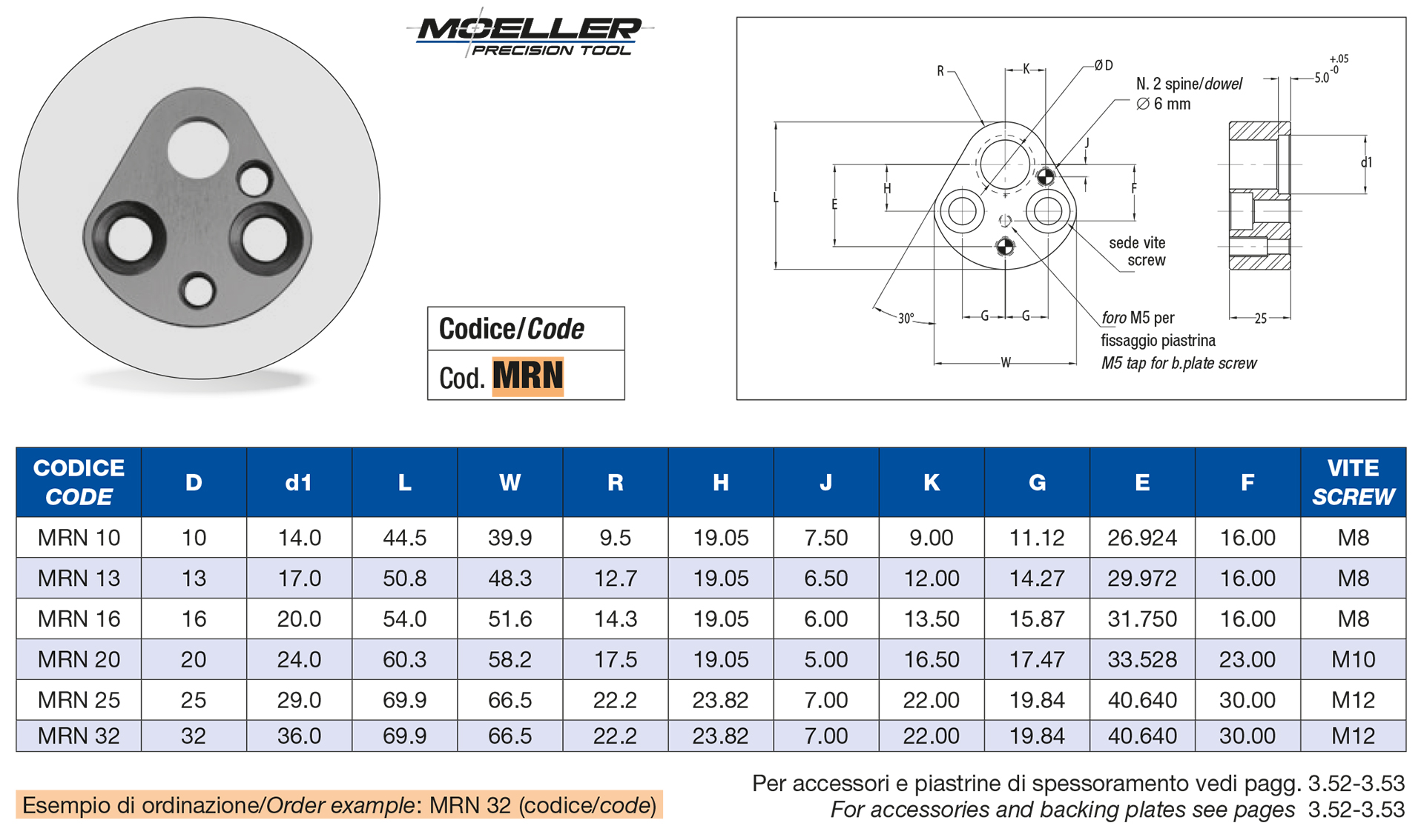 Portapunzoni per punzoni testa cilindrica