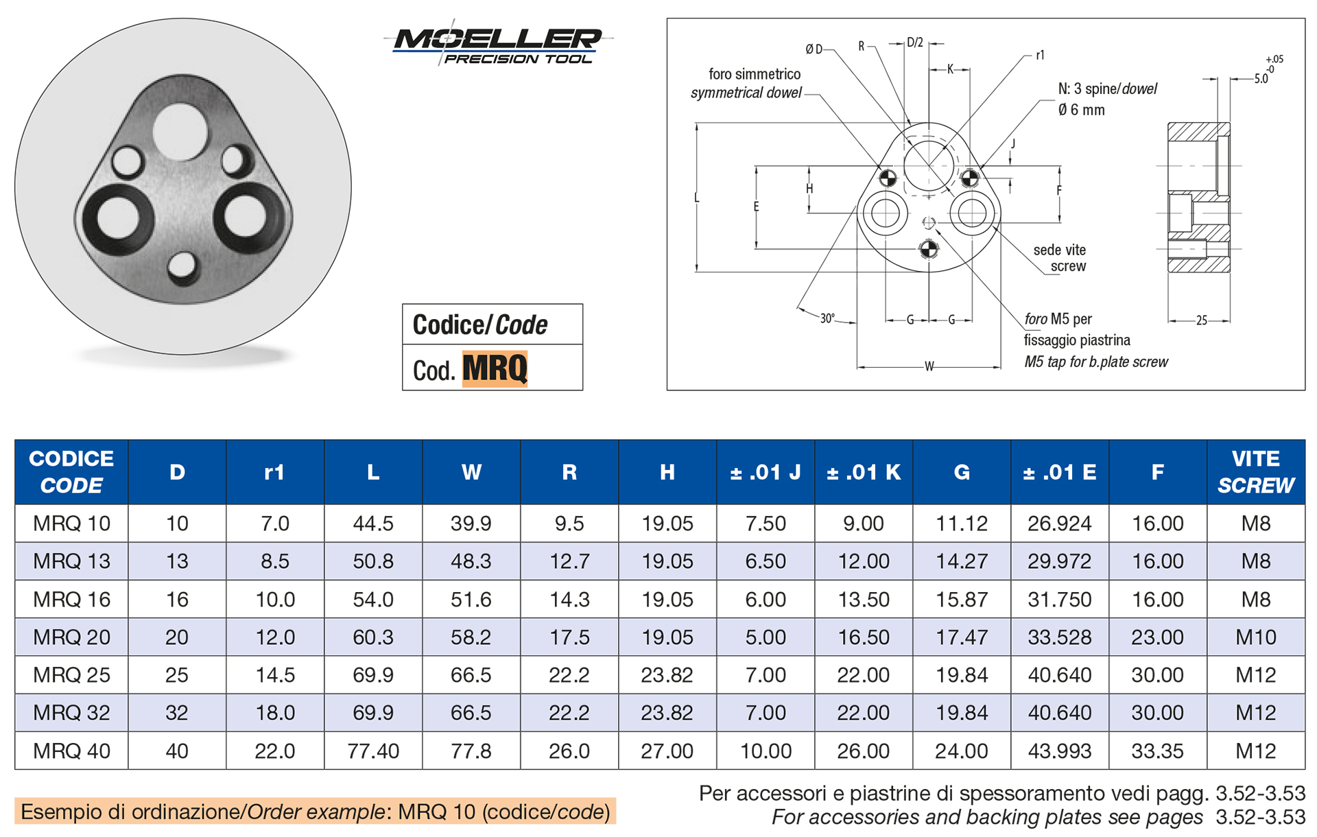 Portapunzoni per punzoni testa cilindrica sagomati