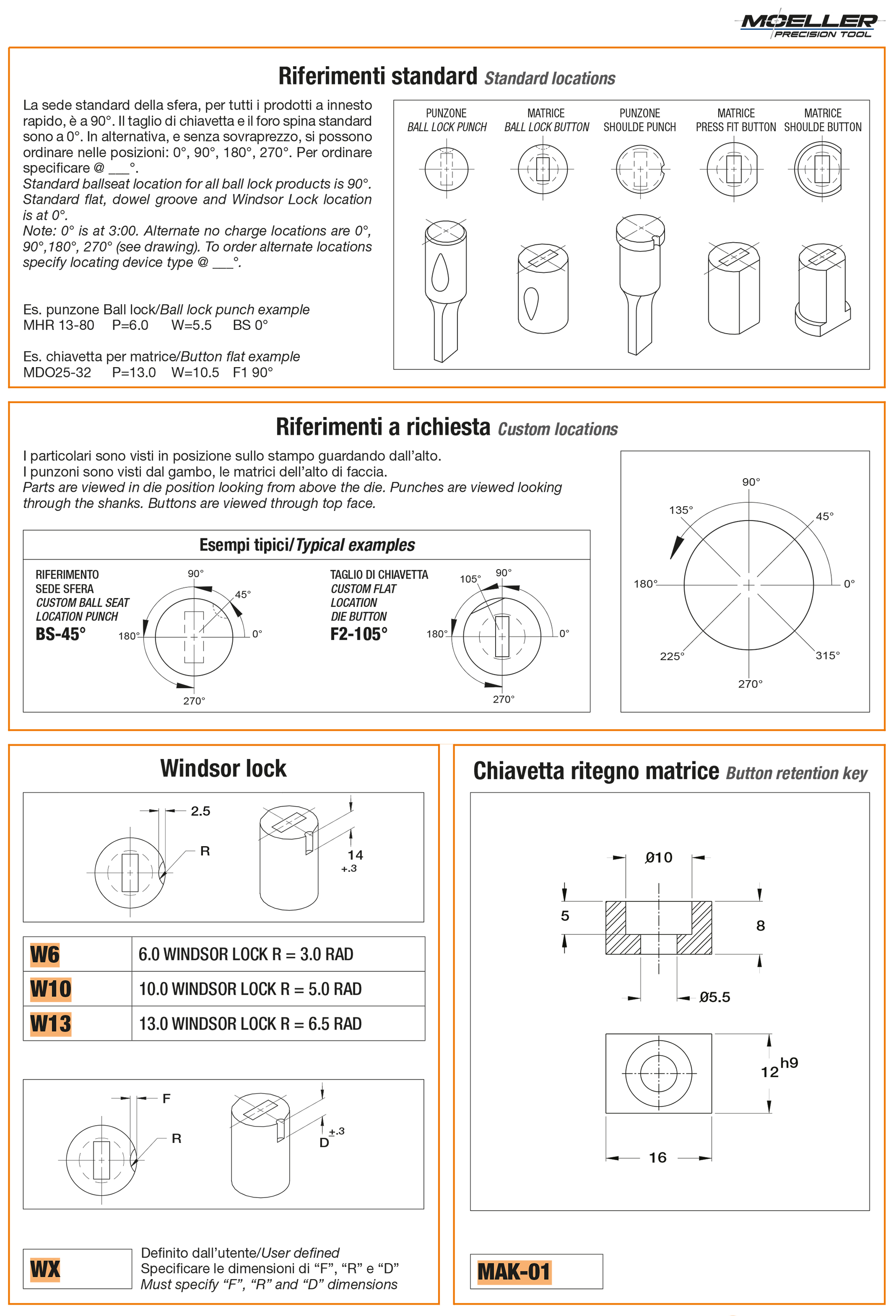 Riferimenti e Chiavette per matrici