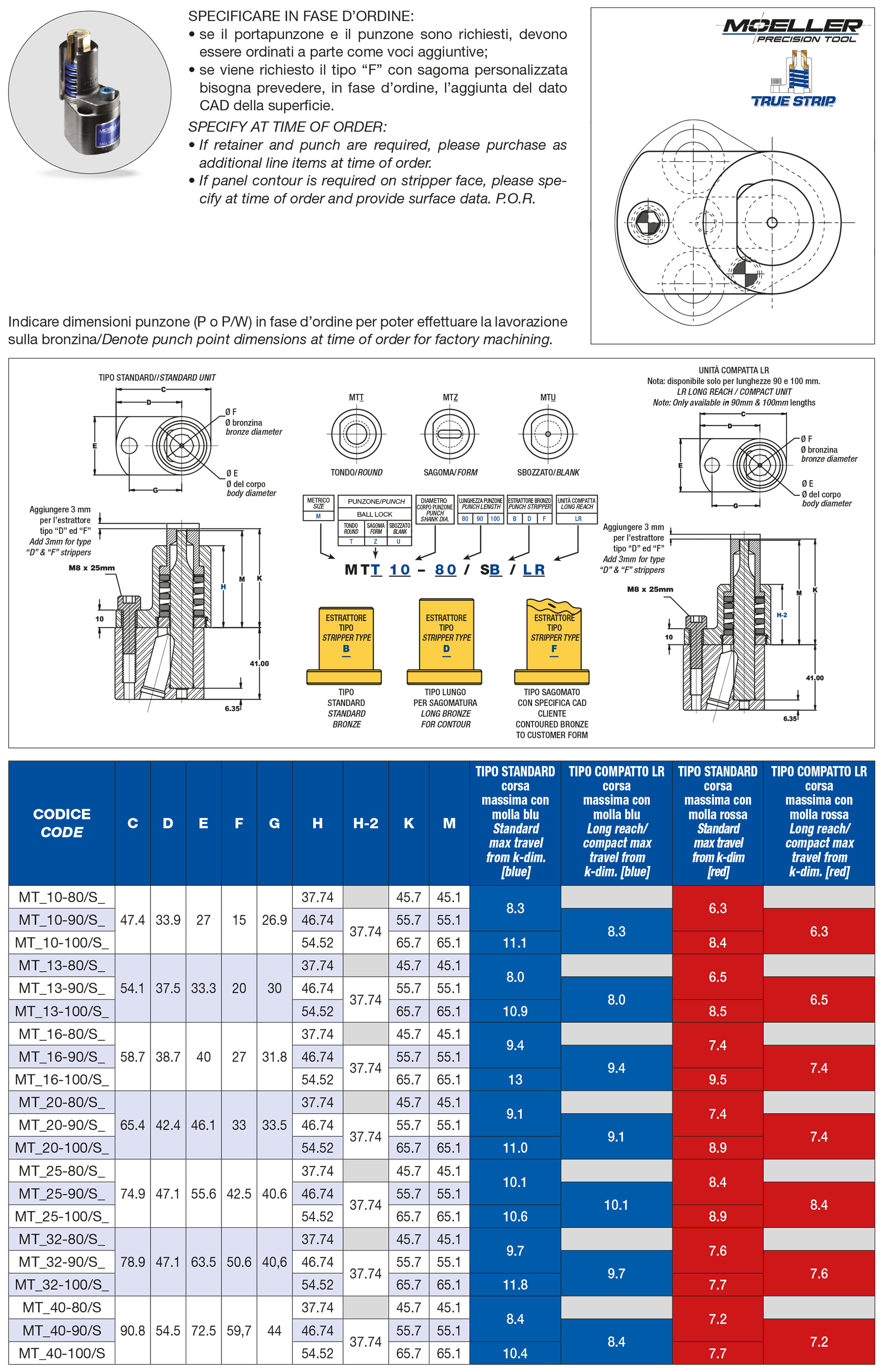TrueStip-Estrattore meccanico per portapunzoni.