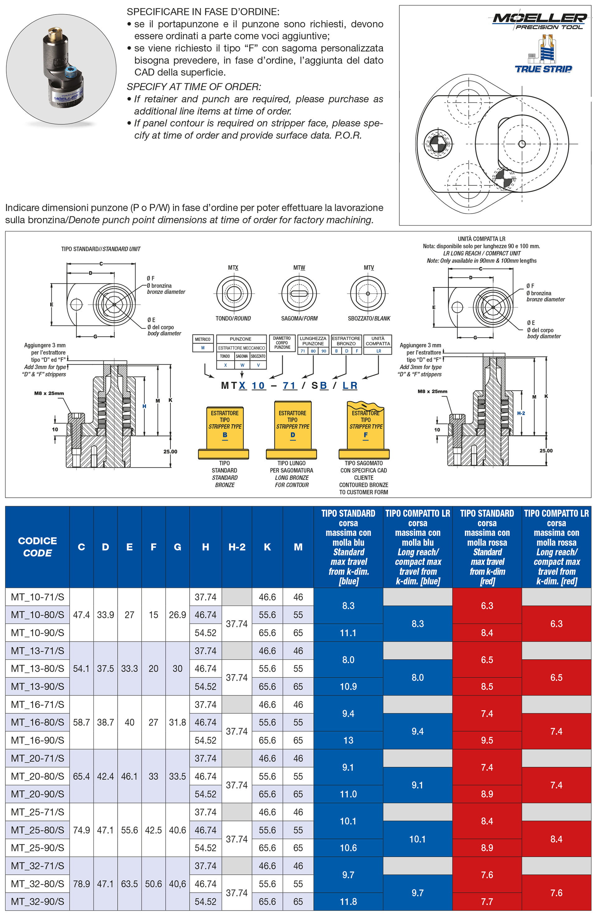 TrueStrip-Estrattore meccanico per portapunzoni.