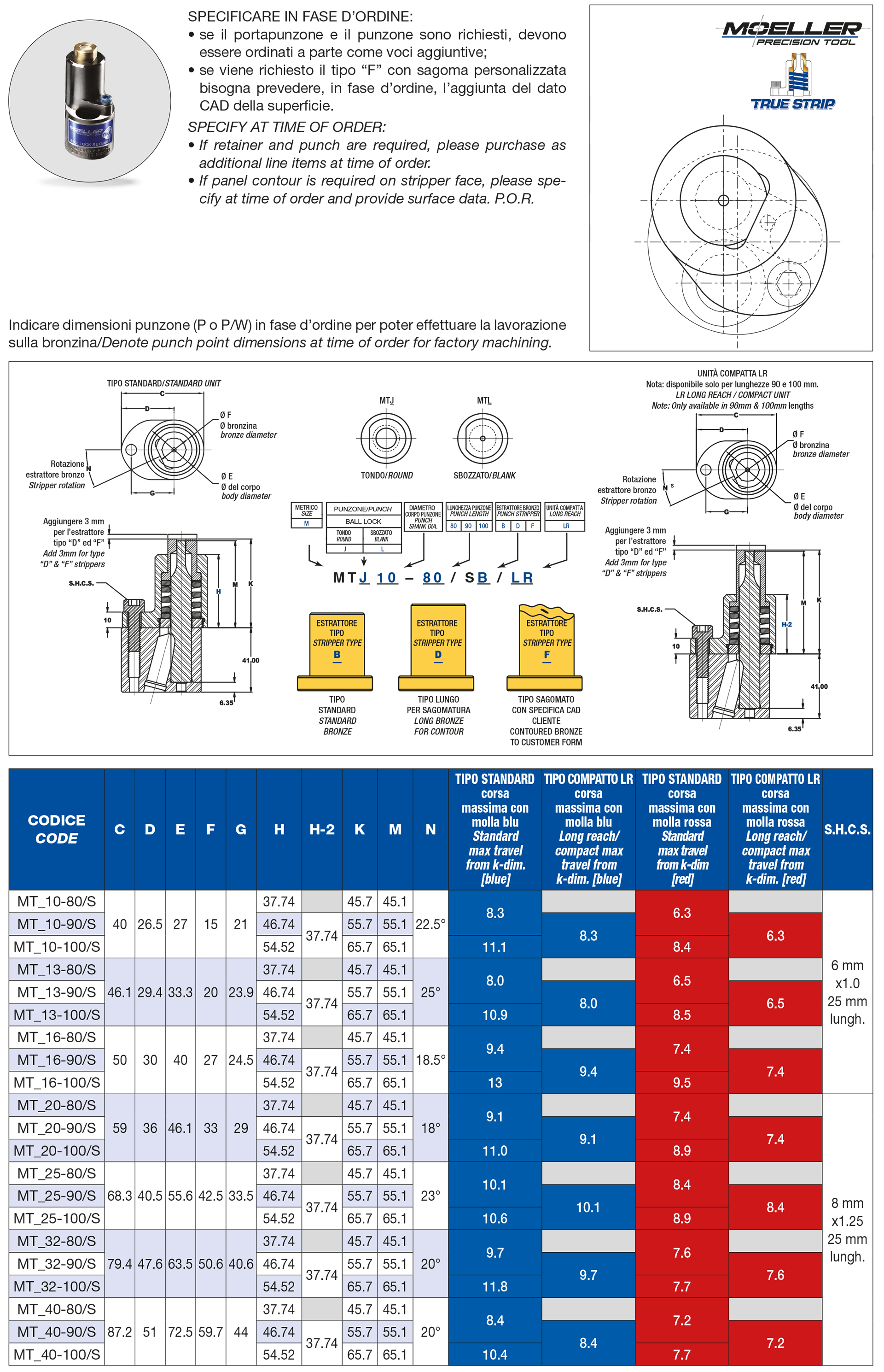 TrueStrip-Estrattore meccanico per portapunzoni.