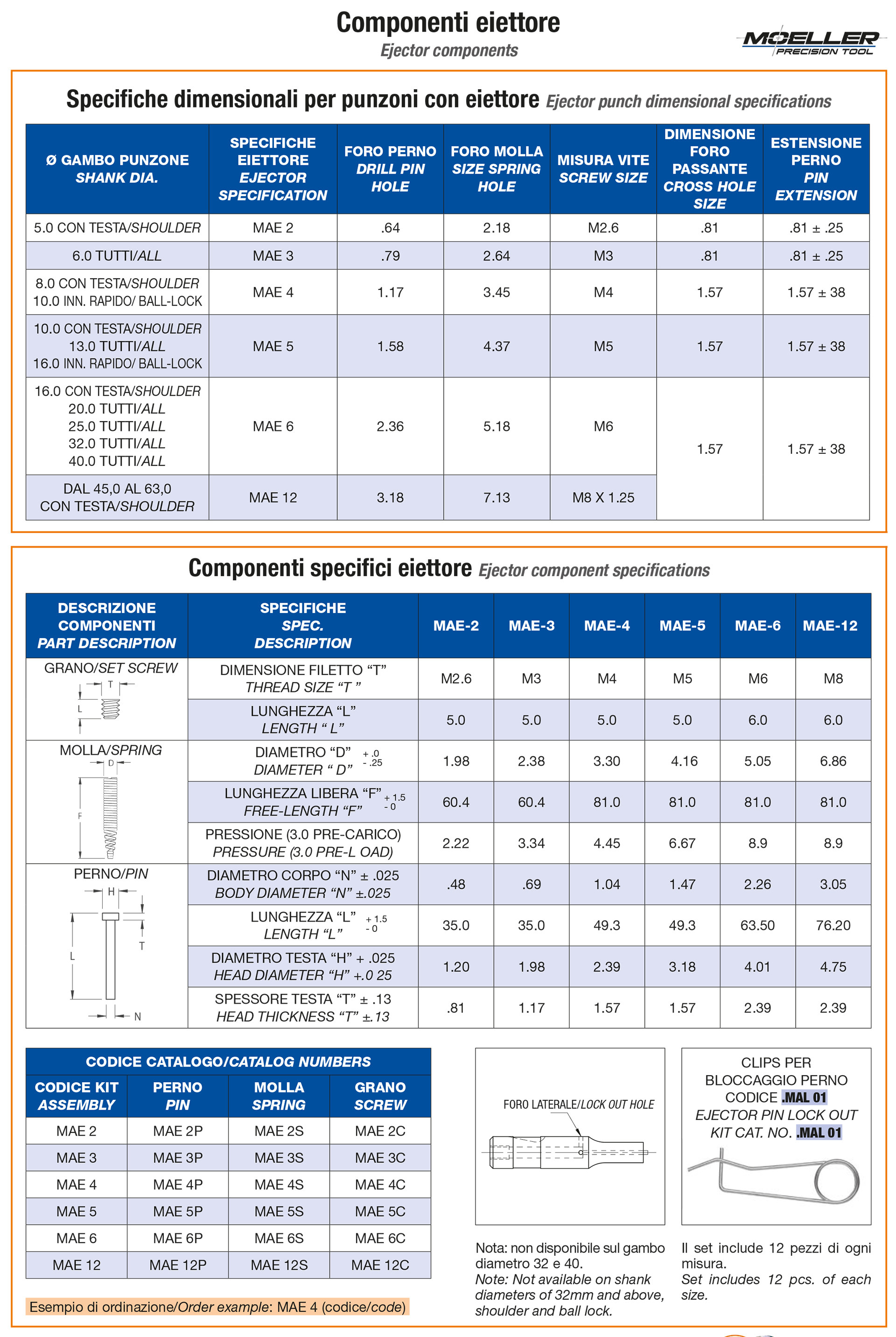 Componenti specifici degli eiettorI
