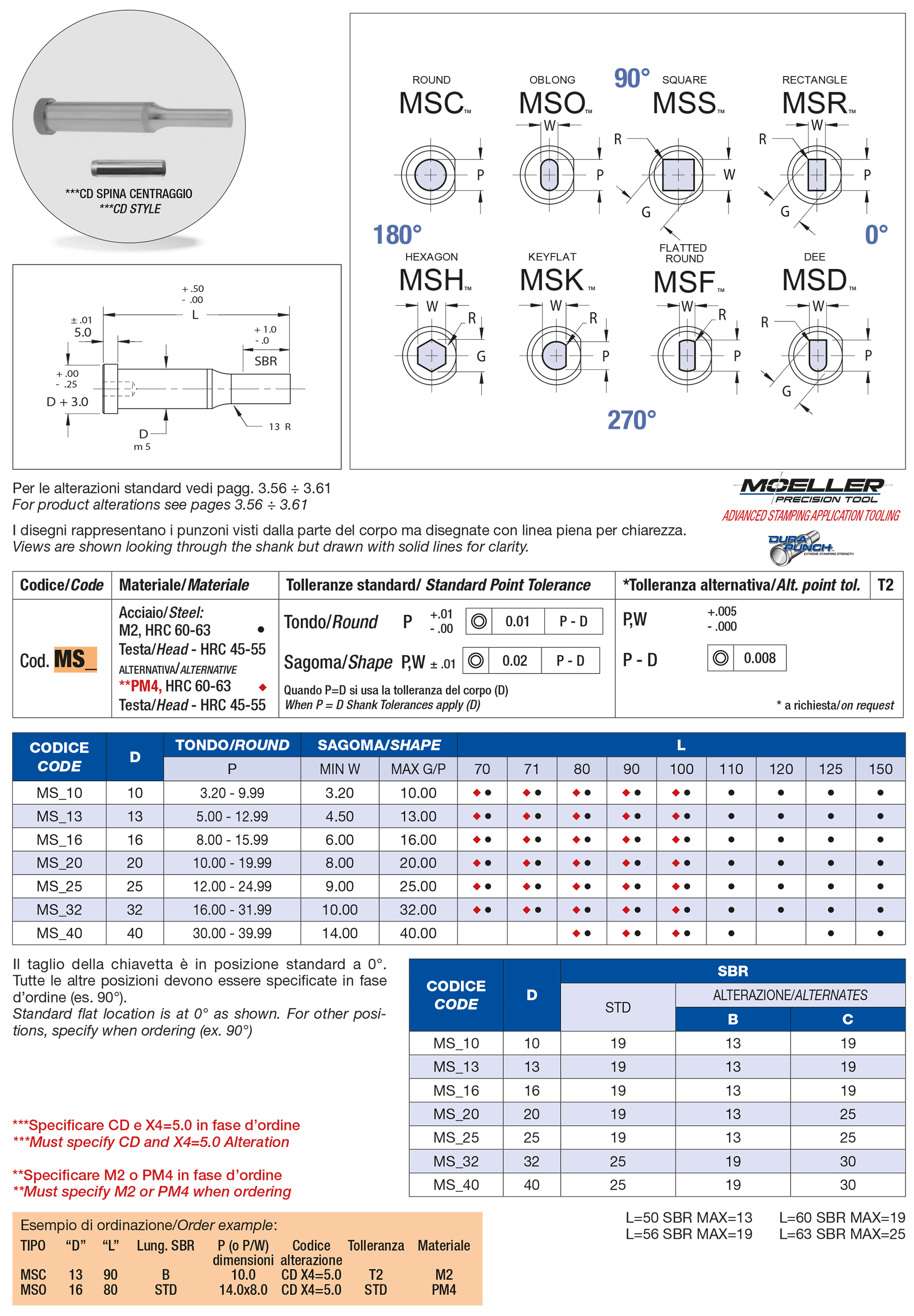 Punzoni testa cilindrica con spina centraggio
