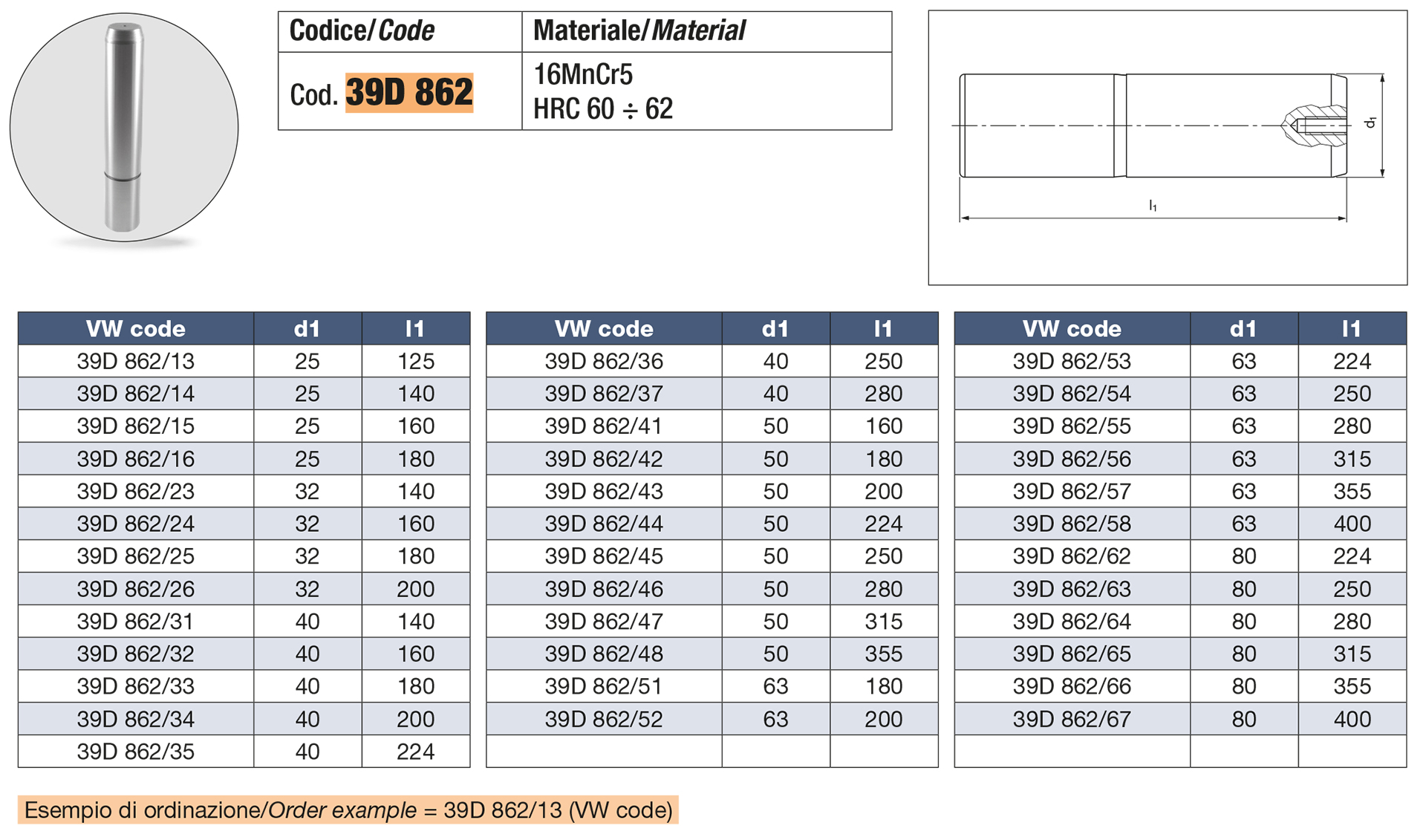 Colonna guida DIN 9833