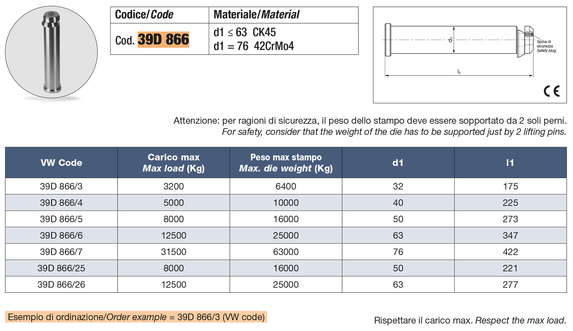 Perno di sollevamento