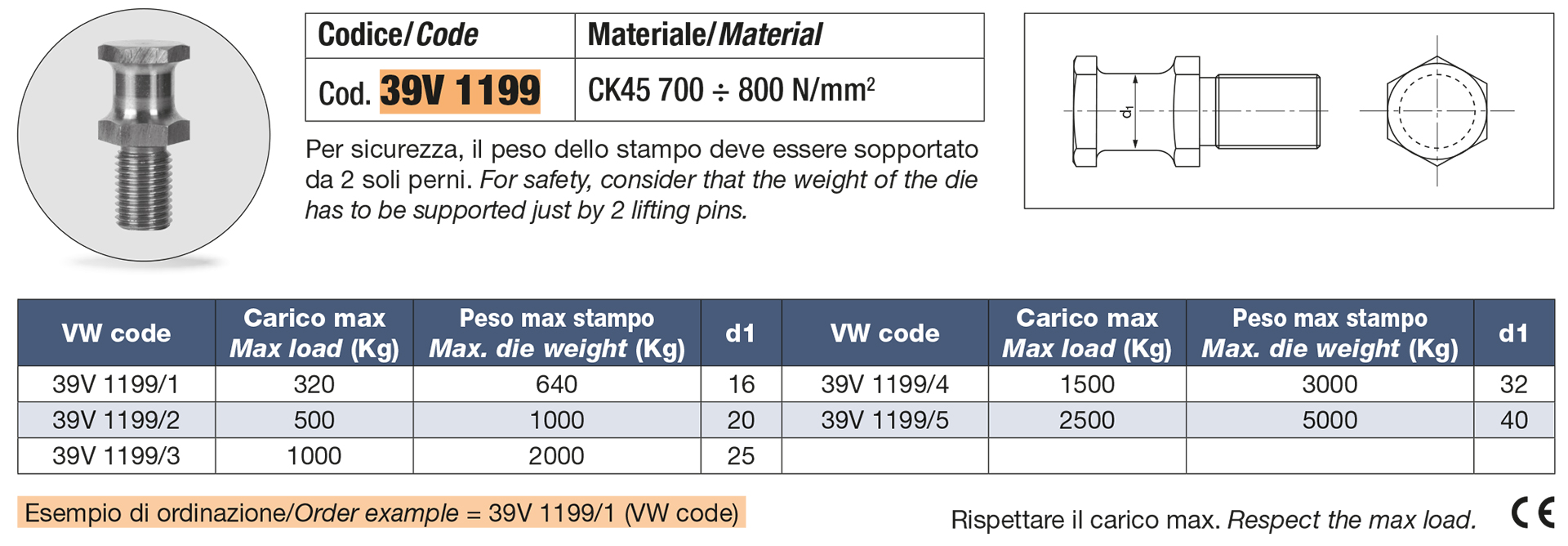 Perno di sollevamento VDI 3366