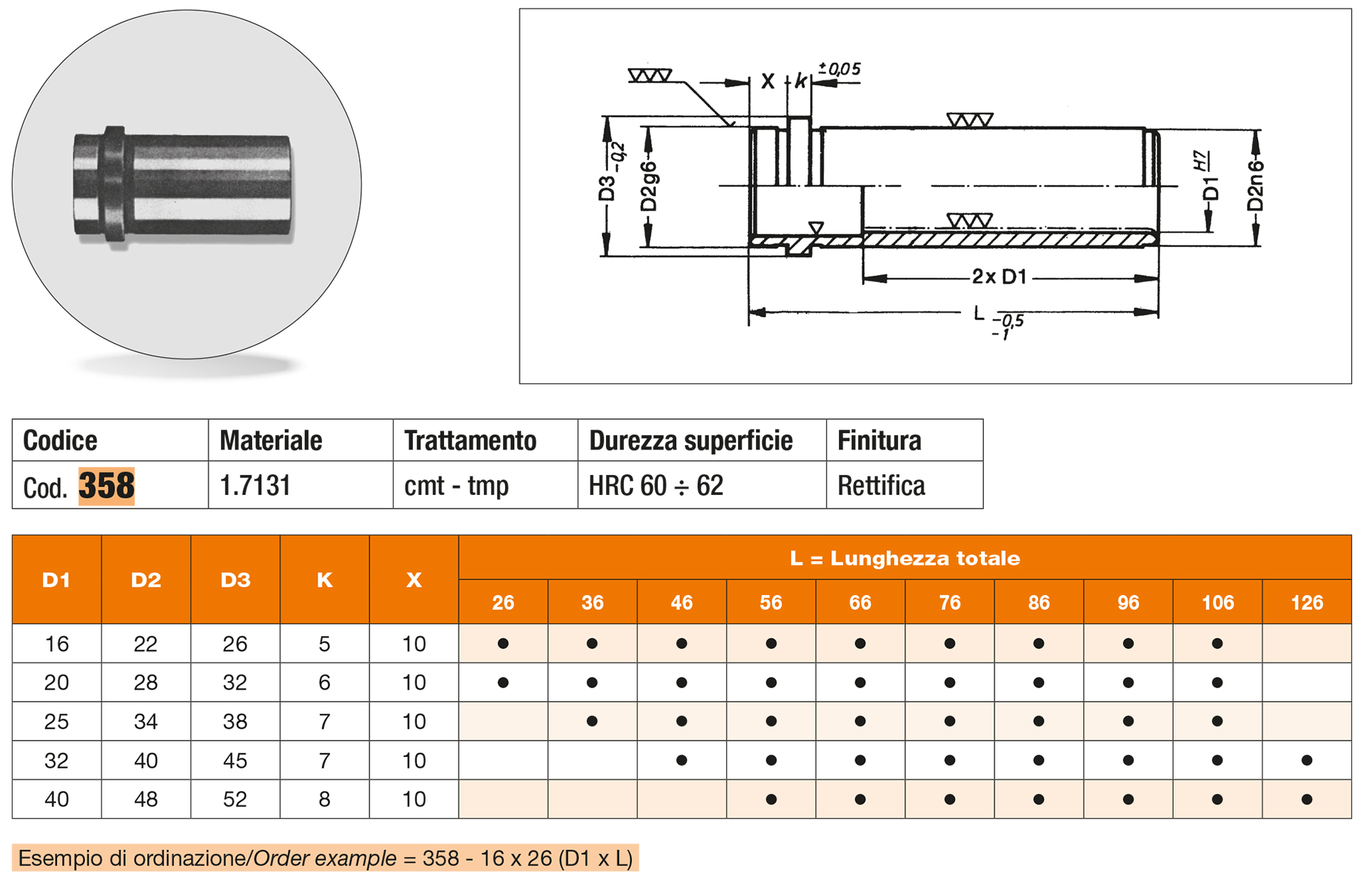 Locating guide bush, headed